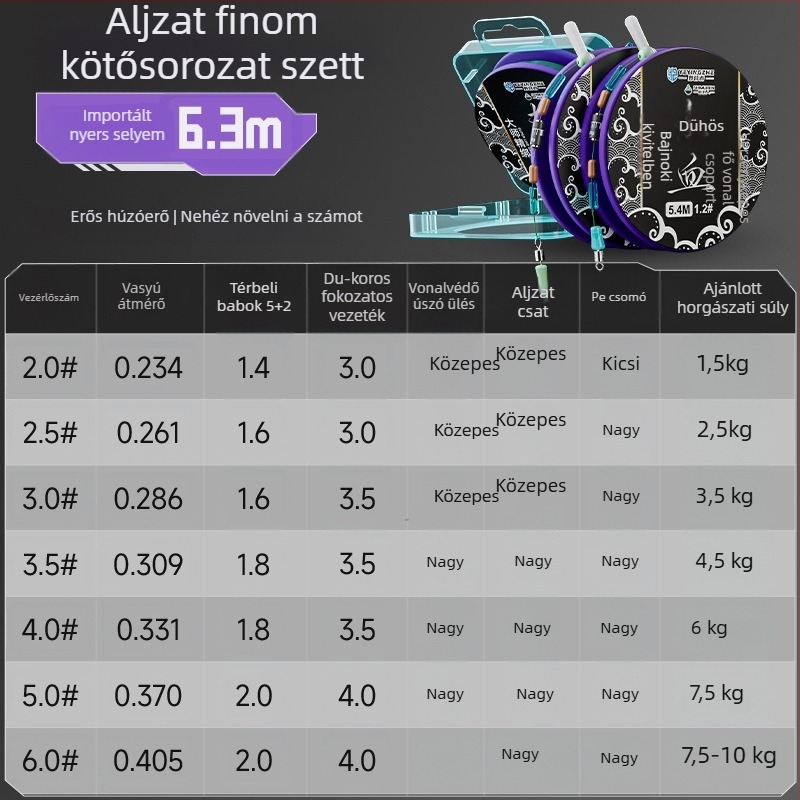 Fő horgászati zsinórkészlet – nylon zsinór, 4,5 m hosszú, tavakhoz és tározókhoz