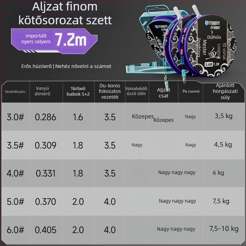 Fő horgászati zsinórkészlet – nylon zsinór, 4,5 m hosszú, tavakhoz és tározókhoz