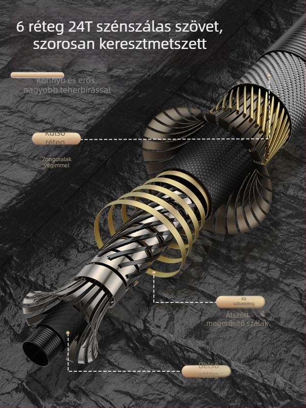 Szénszálas teleszkópos halászháló szett – ultra-könnyű, merev, vékony szemű hálóval, összecsukható, teherbírás 100 kg