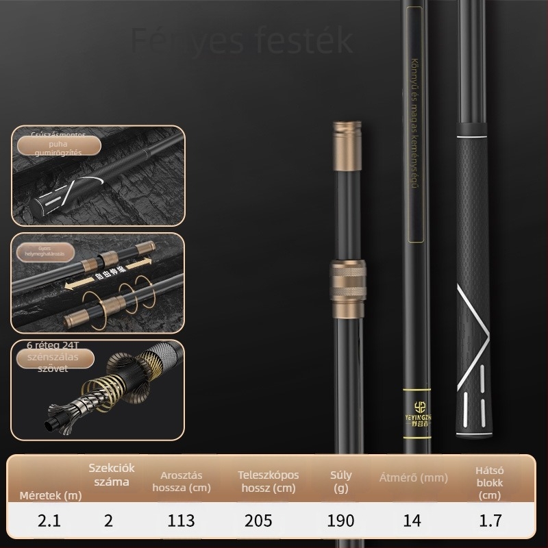 Szénszálas teleszkópos halászháló szett – ultra-könnyű, merev, vékony szemű hálóval, összecsukható, teherbírás 100 kg