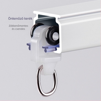 Alumínium ötvözetű függöny sín, csendes működés, felső- és oldalsó szerelés, egy- és kettős csúszású sín, egyenes sín