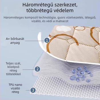 Pár párnahuzat, 100% poliészter, steppelt szövés, reaktív nyomtatás, 30 szálas szövet