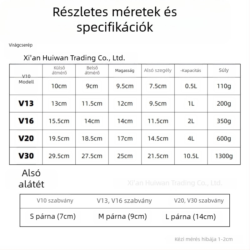 Gyantából készült virágtartó — lélegző, korrózióálló és erős; asztali vagy padlóra helyezhető; nordic minimalista stílus