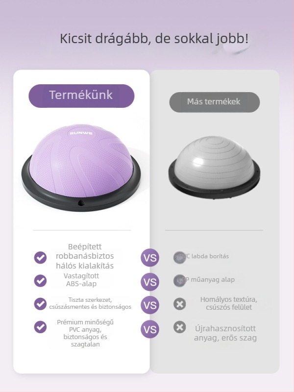 Longway Wave Speed Ball - felfújható PVC fitnesz labda otthoni használatra, Pilates és egyensúlyi edzés, 5 kg