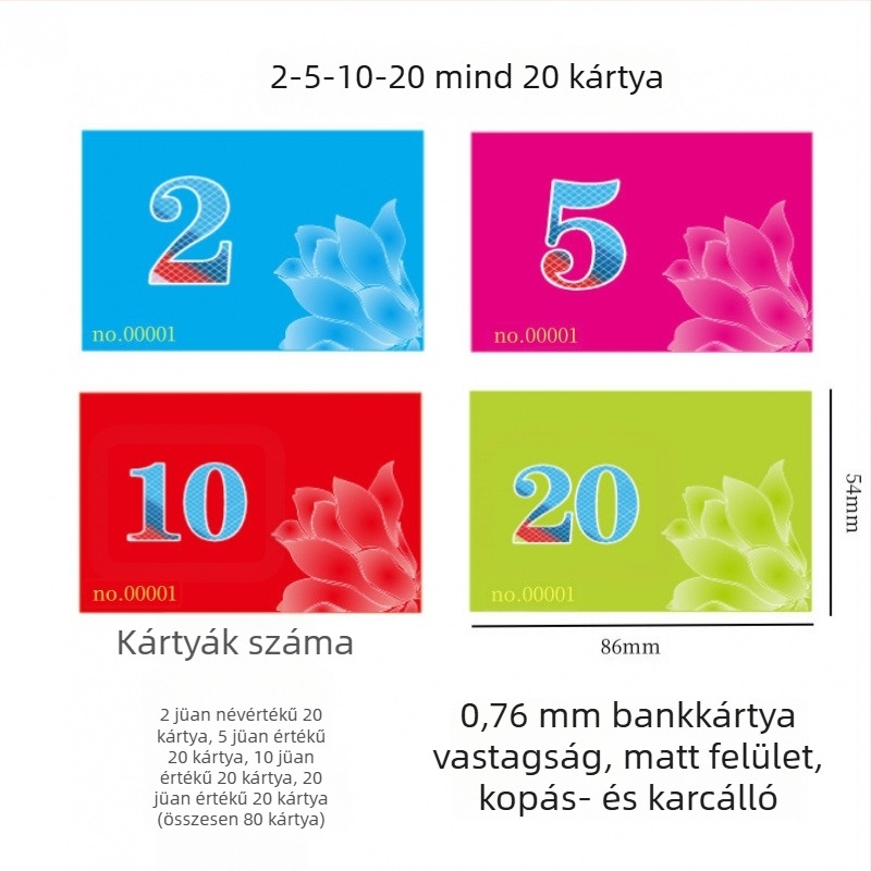 Mahjong chip kártya - melamin, 1 darab, testreszabás nélkül, vízálló, más labdajátékokhoz