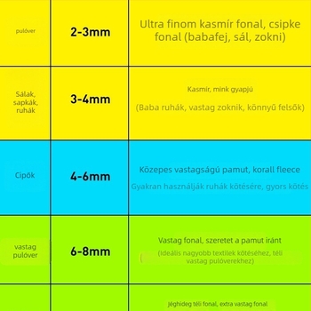 Körkötő tűk, japán stílus, nem importált