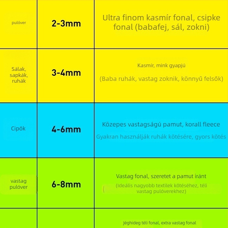 Körkötő tűk, japán stílus, nem importált
