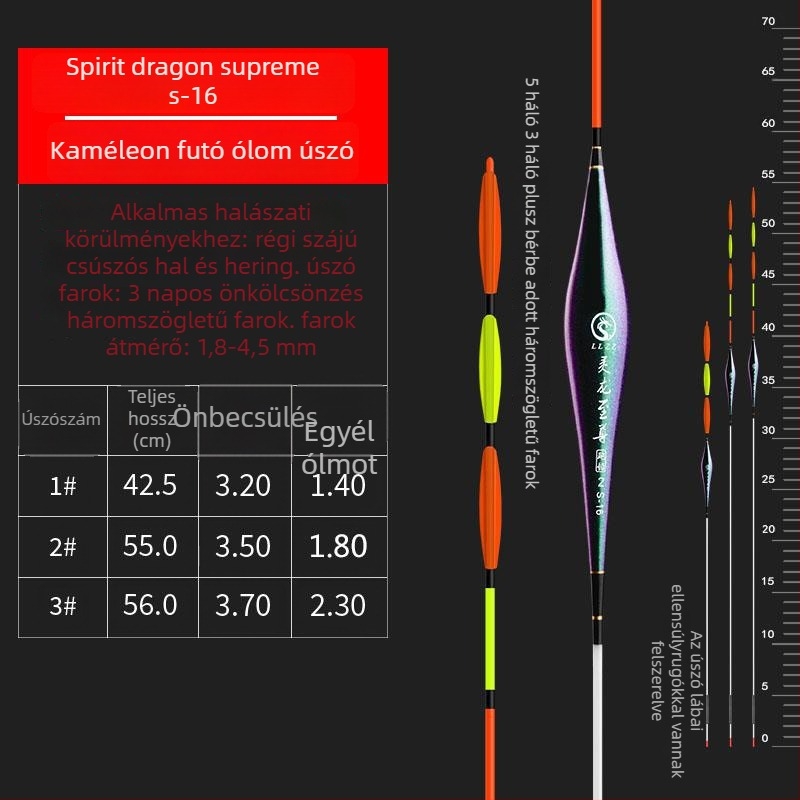 Ólommentes függőleges úszó, önálló, megerősített felső résszel nagy halakhoz