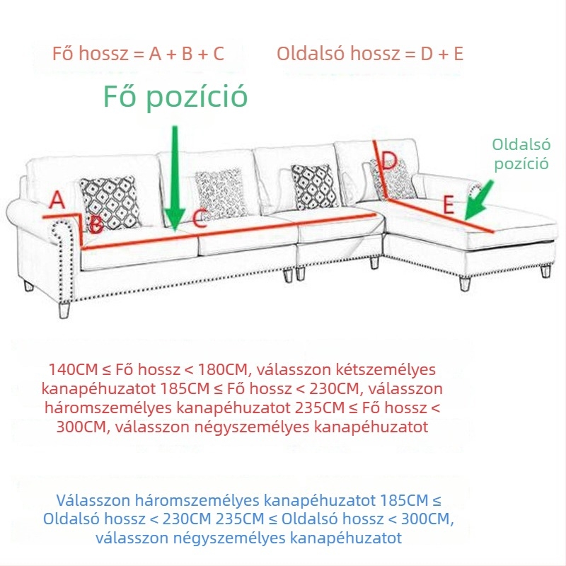 Univerzális kötött elasztikus kanapévédő, teljes lefedettséggel moduláris kanapókhoz