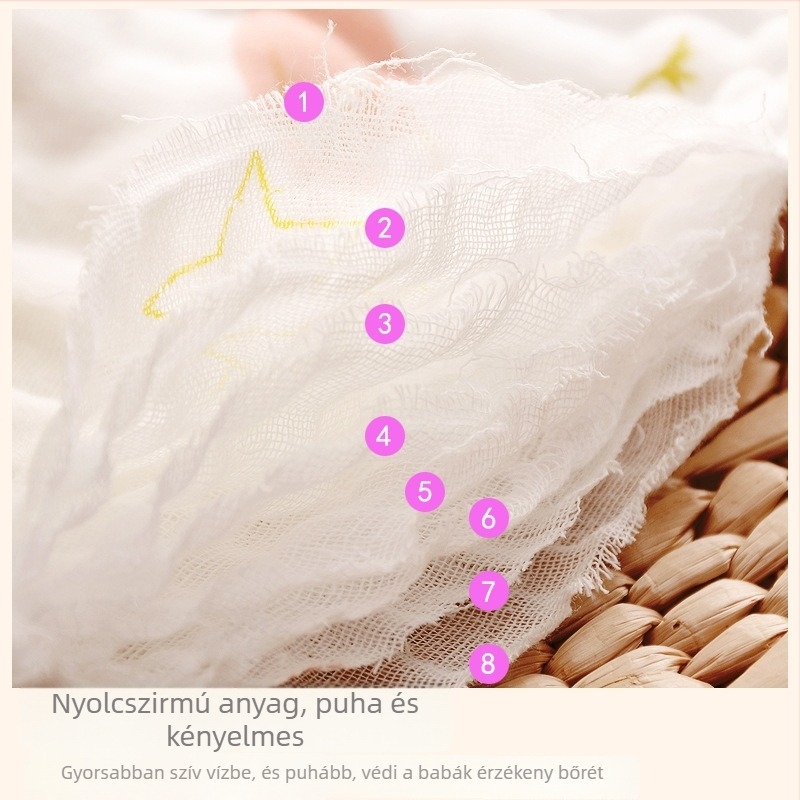 8 rétegű baba nyálkendő — vízálló, 100% pamut, mintás nyomtatott kivitel, Meijia Bell