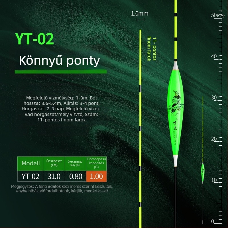Vertikális sodrású horgászúszó - nano anyag, nagy érzékenység, vastagított kialakítás, modell 32889