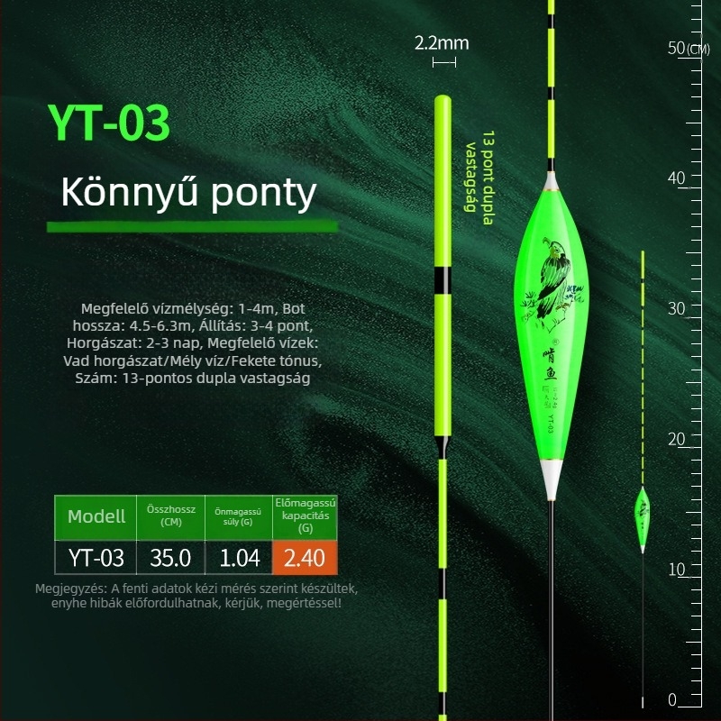 Vertikális sodrású horgászúszó - nano anyag, nagy érzékenység, vastagított kialakítás, modell 32889