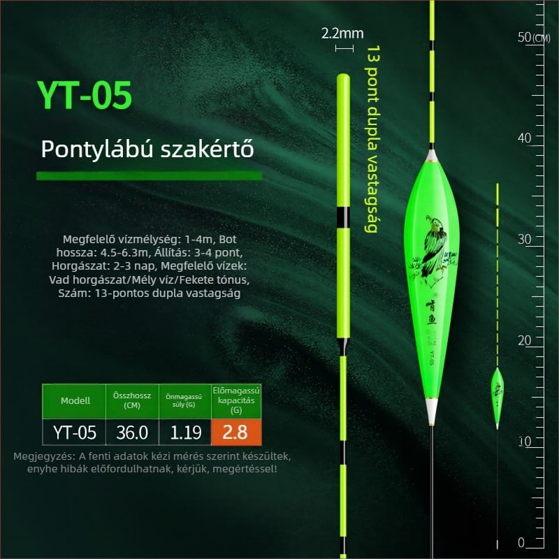 Vertikális sodrású horgászúszó - nano anyag, nagy érzékenység, vastagított kialakítás, modell 32889