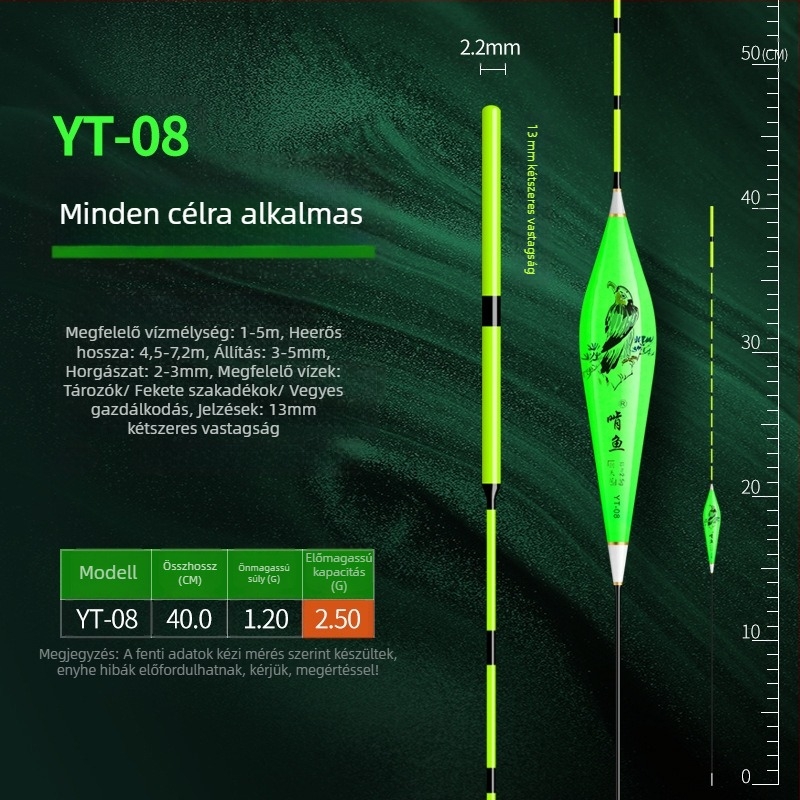 Vertikális sodrású horgászúszó - nano anyag, nagy érzékenység, vastagított kialakítás, modell 32889