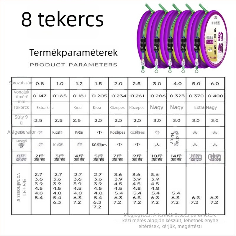 Aranyszálas horgász damilszett – előkötött fő damil, késztermék, puha készlet, teljes készlet