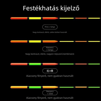 Horgász úszókhoz készült fluoreszkáló, vízálló, fényvisszaverő festék