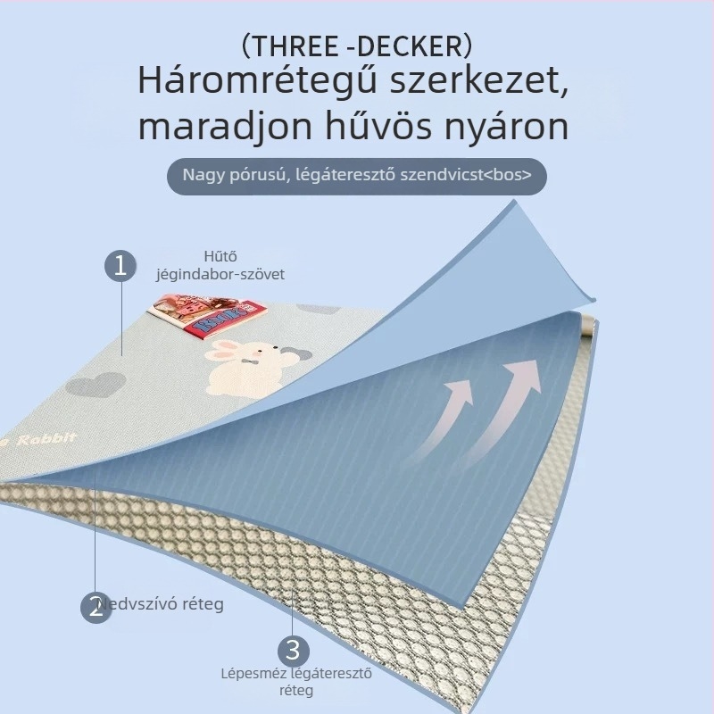 2026 Új A-kategóriás Ice Silk Cooling Mat, Ice Rattan Mat – Háromrészes matrakkészlet gumis lepedővel, mosógépben mosható