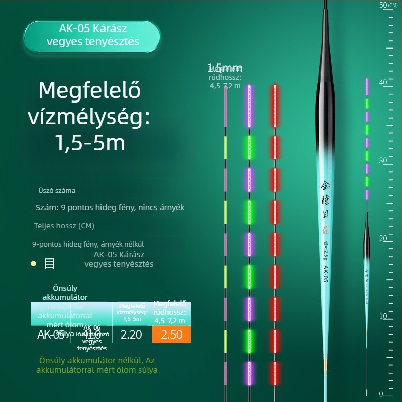 Tilápia horgász úszó színváltó fényével, rövid lábú, karcsú testű, elektronikus úszó nappali és éjszakai használatra