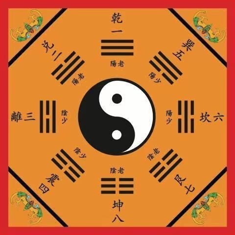 Taoista meditációs szőnyeg Yin Yang, Tai Chi Bagua motívummal, lótusz motívummal