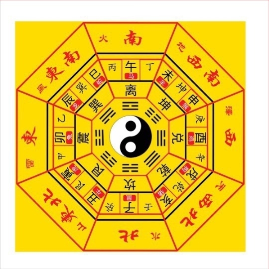 Taoista meditációs szőnyeg Yin Yang, Tai Chi Bagua motívummal, lótusz motívummal