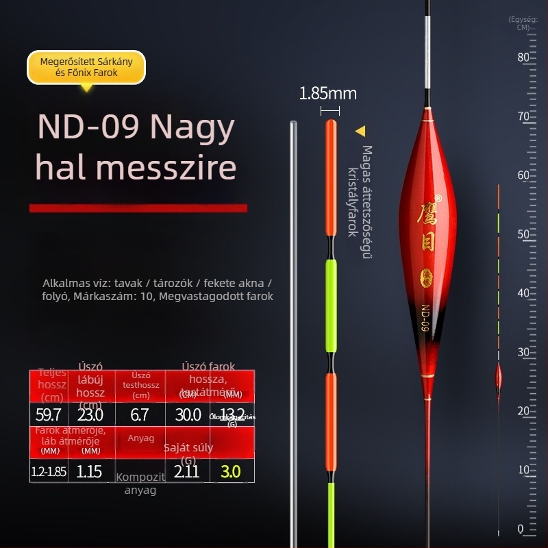 Eagle Eye horgász úszó — függőleges sodrás, nanométeres anyag, világító