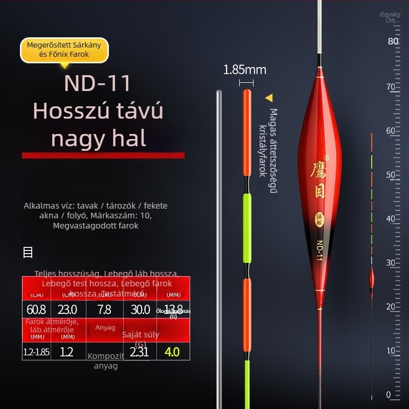 Eagle Eye horgász úszó — függőleges sodrás, nanométeres anyag, világító