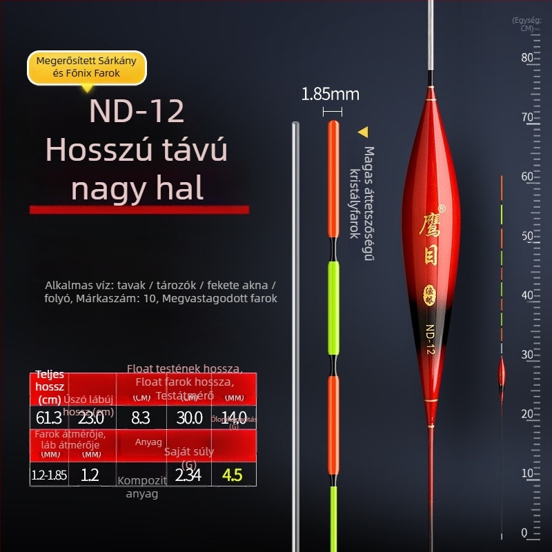 Eagle Eye horgász úszó — függőleges sodrás, nanométeres anyag, világító
