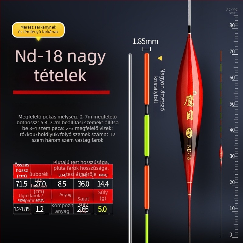 Eagle Eye horgász úszó — függőleges sodrás, nanométeres anyag, világító