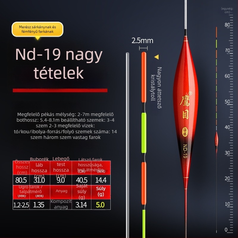 Eagle Eye horgász úszó — függőleges sodrás, nanométeres anyag, világító