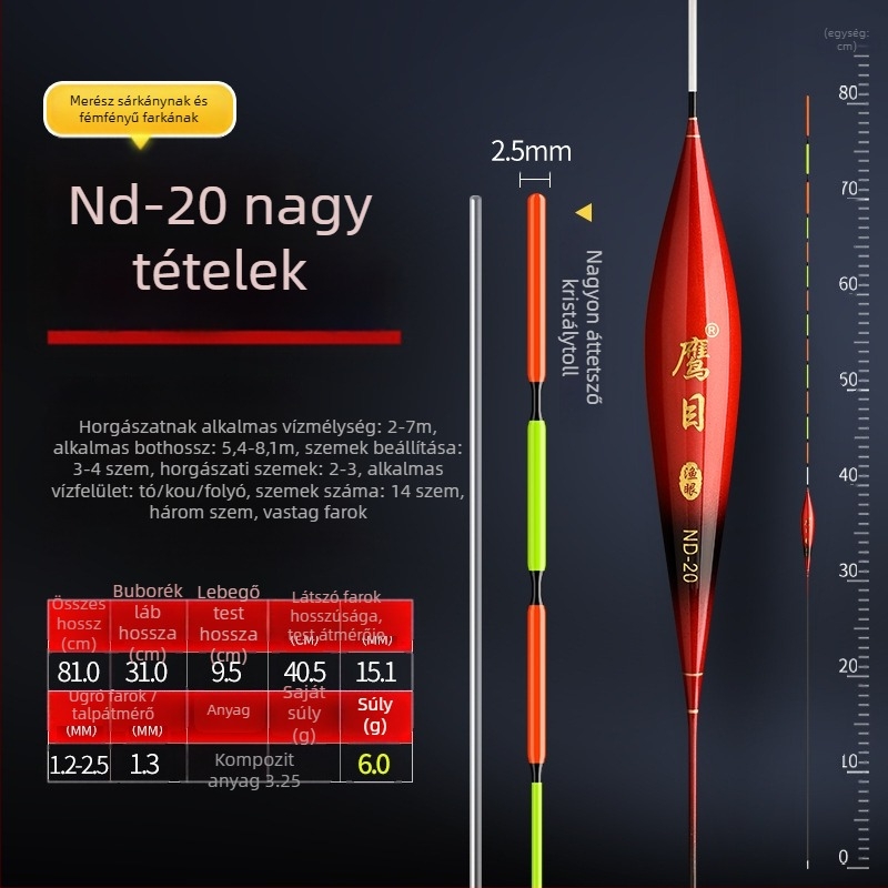Eagle Eye horgász úszó — függőleges sodrás, nanométeres anyag, világító