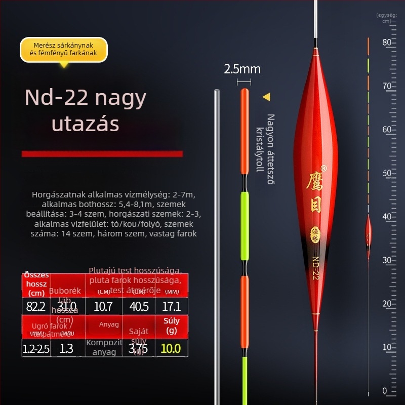 Eagle Eye horgász úszó — függőleges sodrás, nanométeres anyag, világító