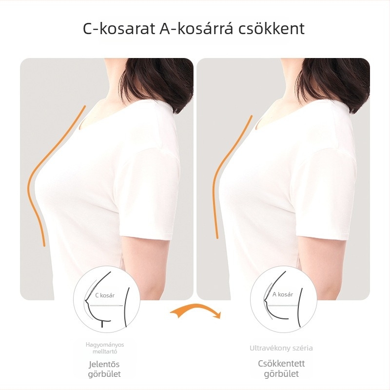 Csipkés melltartó nőknek, merevítő nélkül, teljes kosár, formázott kosarak, állítható pántok, oldalsó támasz