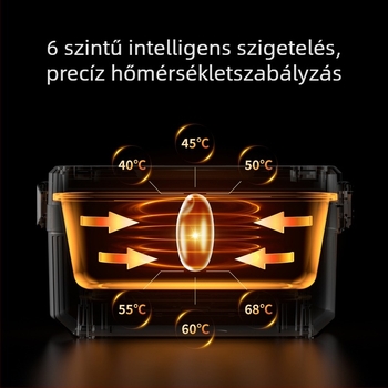 Elektromos ebédes doboz melegítéssel, vezeték nélküli töltéssel, vízmentes melegítéssel, 1,1–1,2 L kapacitás, USB tápegység