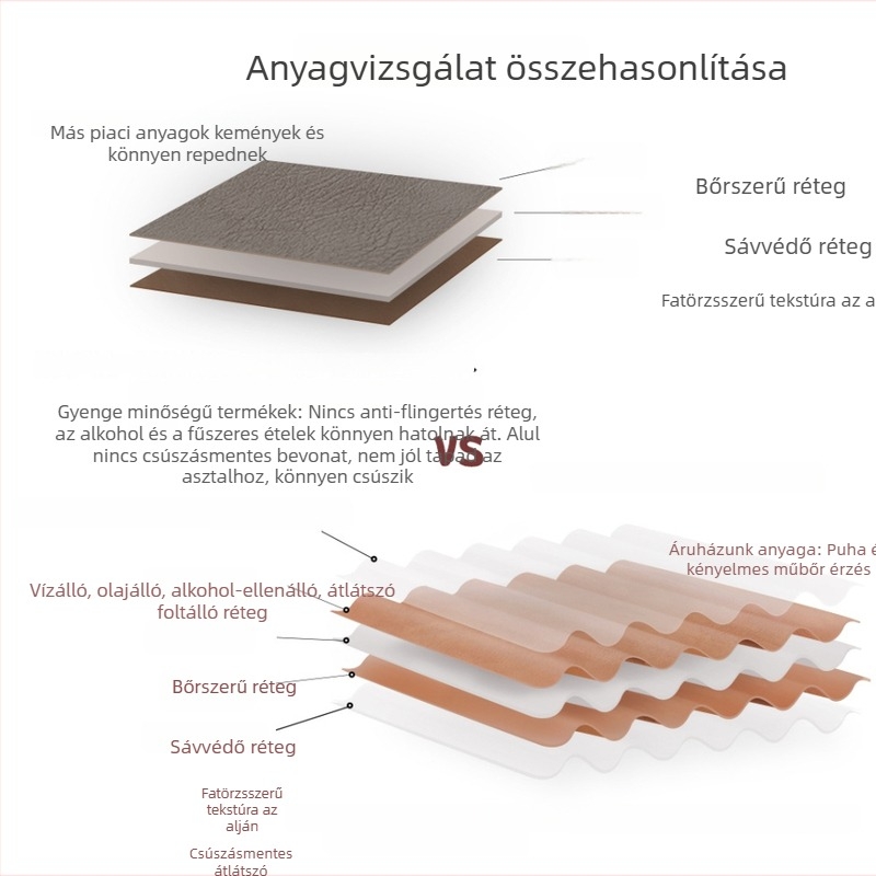 PVC bőr étkezési alátét, vízálló, dupla rétegű, bikabőr mintázat, négyevégletes forma, nordic stílus