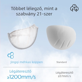 Szoptatós melltartó ultra vékony, formázott kosarakkal, csipkével, vezeték nélküli, hátul négy sor kapoccsal, légáteresztő nylon-keverék, minden szakaszhoz