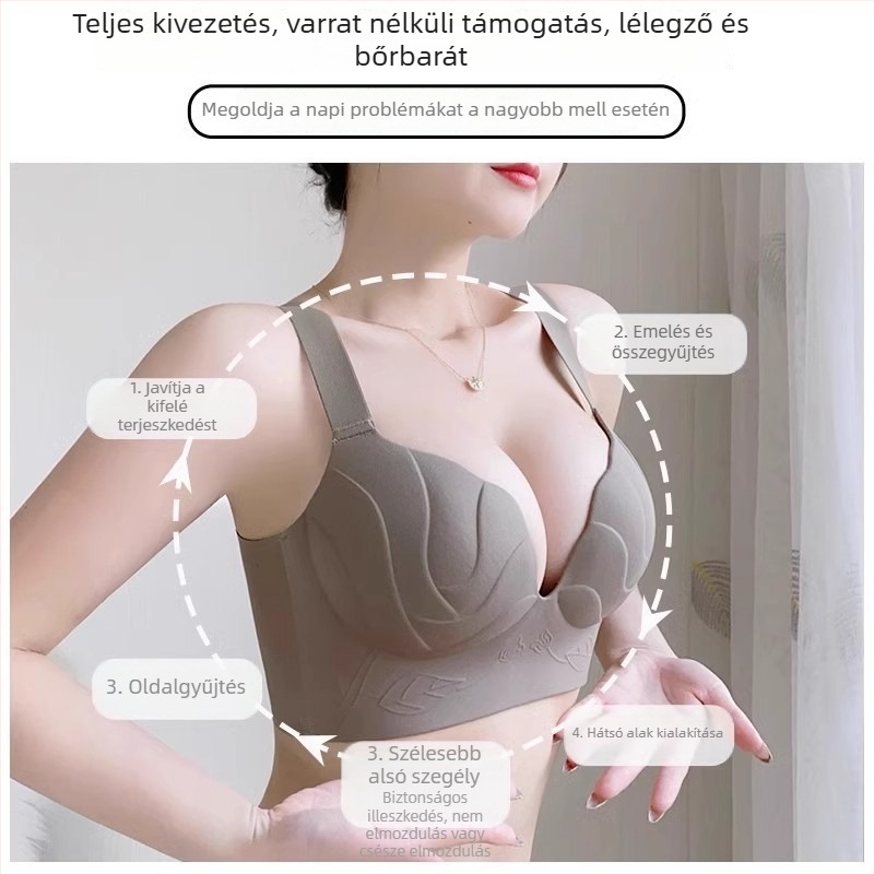 Varrás nélküli melltartó, teljes kosár, hátul négy sor kapocs, fix dupla vállpántok, acélgyűrű nélküli, lélegző anyag