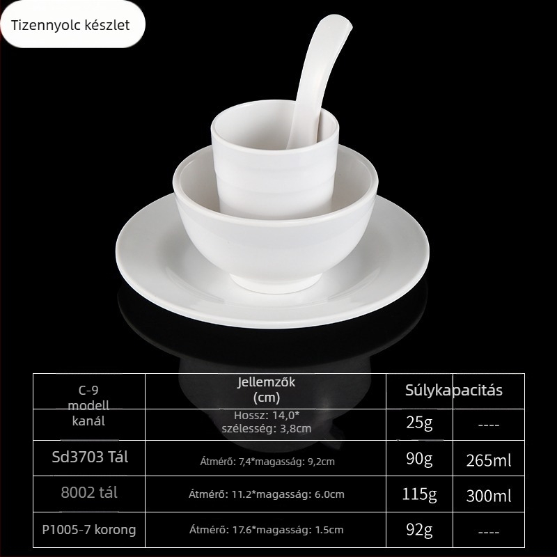 4 darabos melamín étkészlet, ovális formájú, egyszerű mintázat, modern minimalist stílus