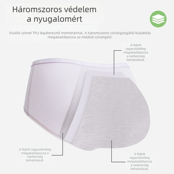Lányoknak tervezett menstruációs fehérnemű, szivárgás elleni védelemmel, háromszög fazonú alsónemű