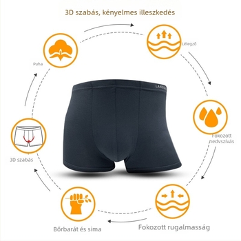 Langsha férfi boxeralsó viszkózból, lélegző, antibakteriális ágyéktáji résszel, laza szabású