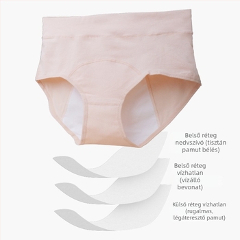 Magas derekú női pamut alsónemű, háromrétegű szivárgásmentes védelem, plusz méret, menstruációra