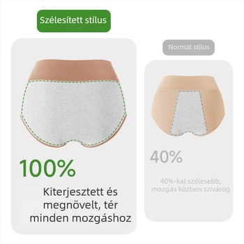 Női menstruációs alsónemű pamutból, háromrétegű védelem, középmagas derekú fazon, ágyéki rész 92% pamut
