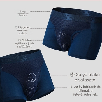 Férfi alsónemű hereszupporttal és golyóalakú elválasztással, zseb ice silk a visszerekhez, boxeralsó