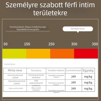 Férfi boxeralsó 7A antibakteriális, lélegző, poliészter fonalból kötött, középmagas derekú, mintázat szöveges