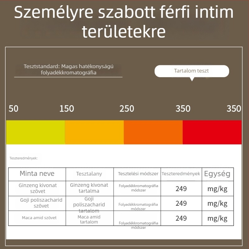 Férfi boxeralsó 7A antibakteriális, lélegző, poliészter fonalból kötött, középmagas derekú, mintázat szöveges