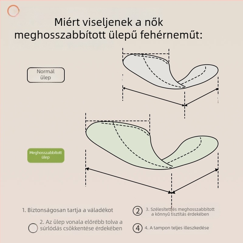 Női modal csipkés alsónemű, középmagas derekú, lélegző, antibakteriális, hosszított ágyékkal, nagy méret, 80-count