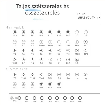Testreszabott 70–in–1 multifunkcionális csavarhúzó készlet precíziós bitekkel, erős mágnessel és leesés elleni védelemmel, kézi javító eszközök