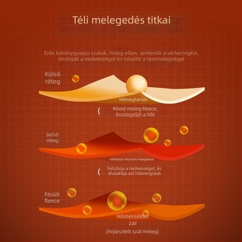 Női termikus mellény fleece-béléssel, kétszeres rétegű, kerek nyakú, poliészter alapréteg