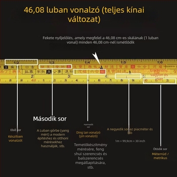 Luban vonalzó acél mérőszalaggal famegmunkáláshoz, Mingke márka