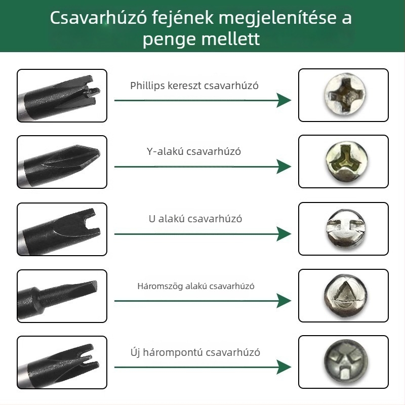 Speciális alakú csavarhúzó többcsúcsú kialítással: U alakú, belső kereszteződés, Y alakú, plum blossom kereszteződés, háromszög alakú; Cr-V acél, nem szigetelt, 60 g