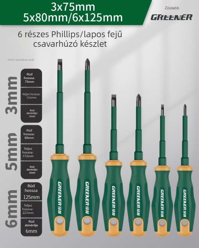 Keresztfejű csavarhúzó villanyszerelőknek, műanyag markolattal